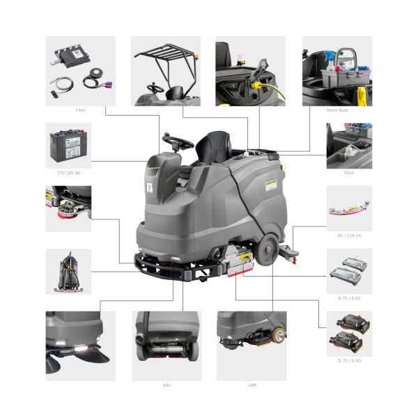 Karcher B 150 R +D75 Schrob-/zuigmachine - Image 3